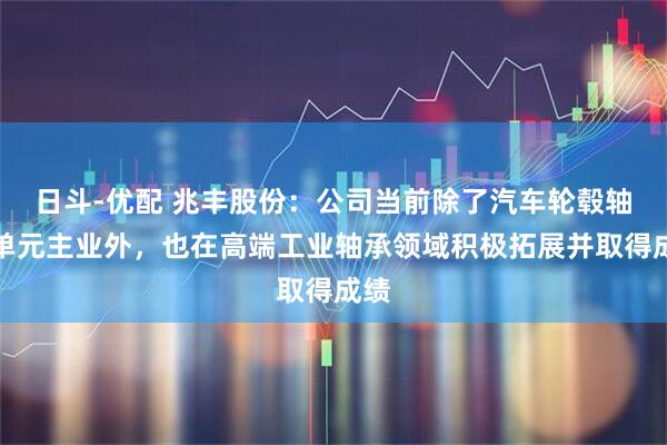 日斗-优配 兆丰股份：公司当前除了汽车轮毂轴承单元主业外，也在高端工业轴承领域积极拓展并取得成绩