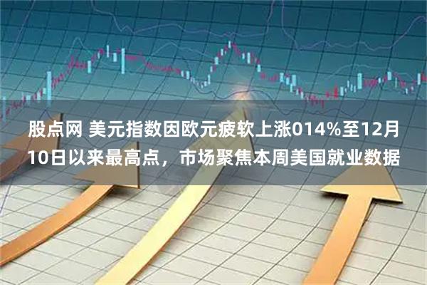 股点网 美元指数因欧元疲软上涨014%至12月10日以来最高点，市场聚焦本周美国就业数据